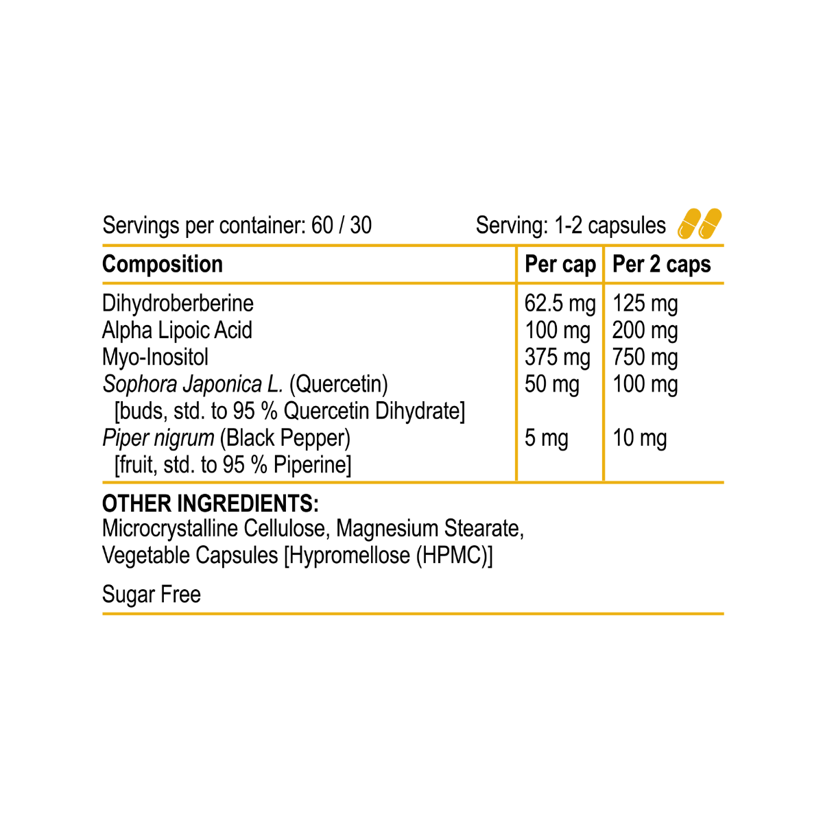 Nutritional label for a dietary supplement with ingredients and serving sizes.