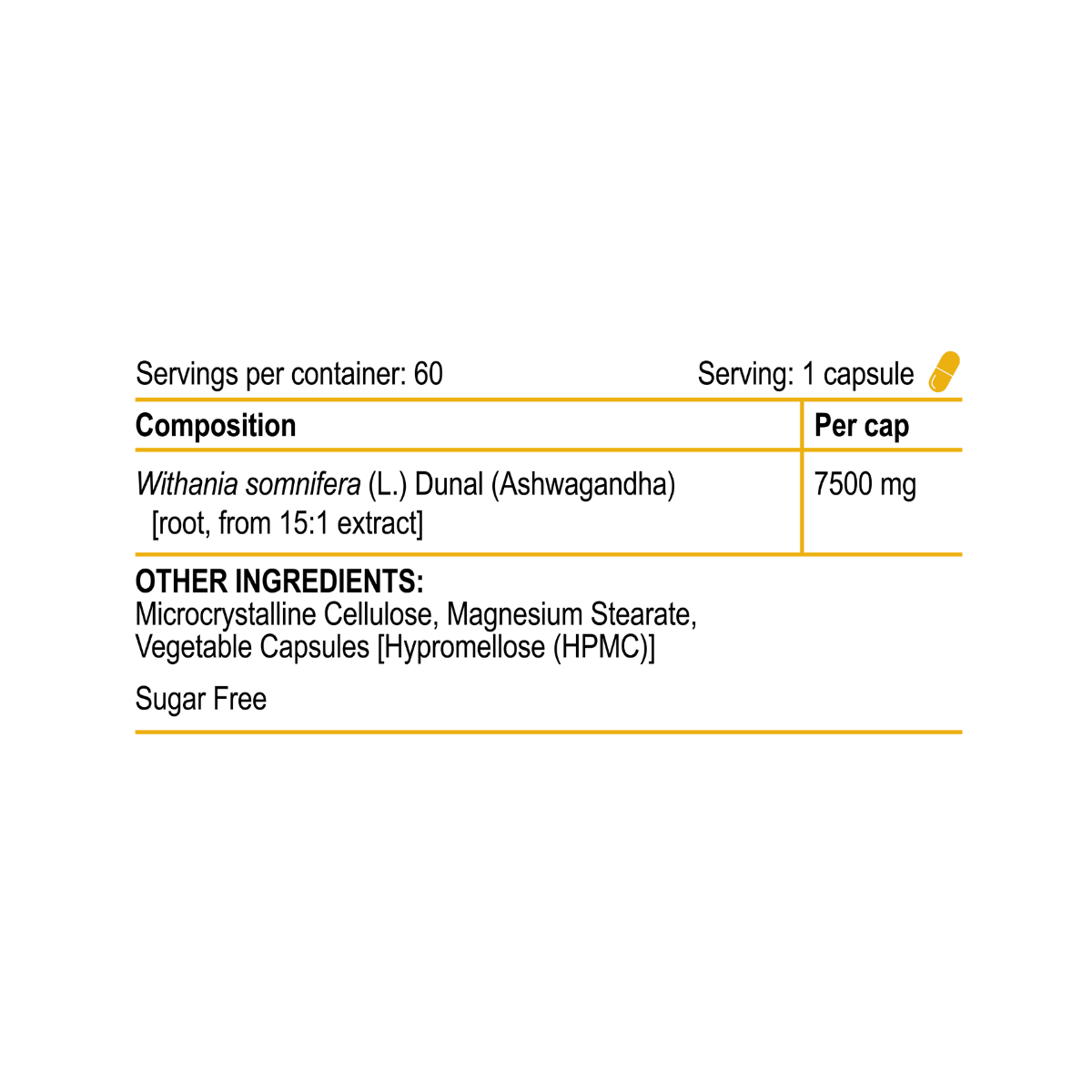 Nutritional label for a supplement containing Ashwagandha on a white background