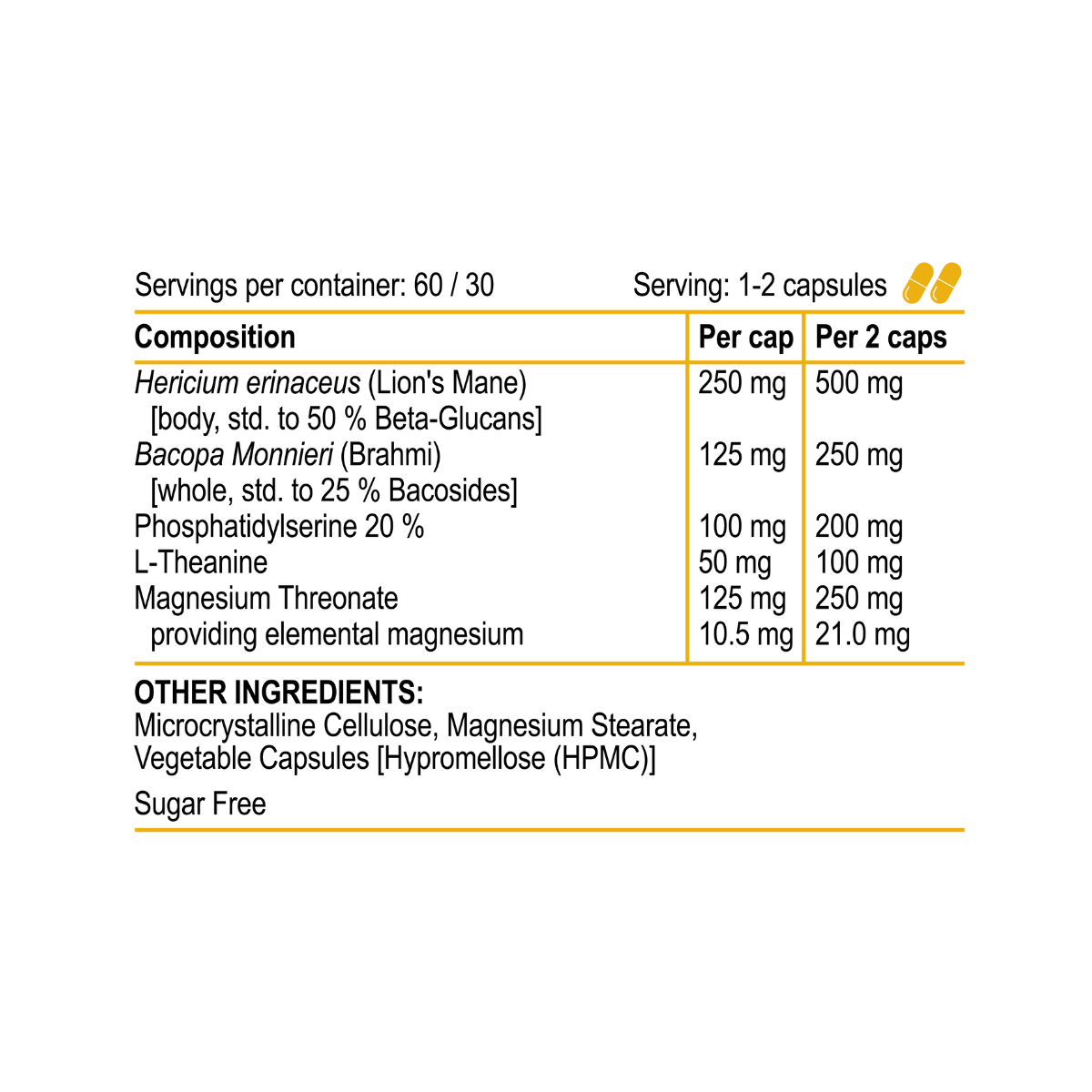 Nutritional supplement label with ingredients and dosages on a white background