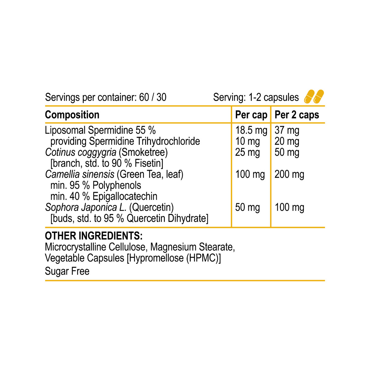 Nutritional label with ingredient list and dosages on a white background