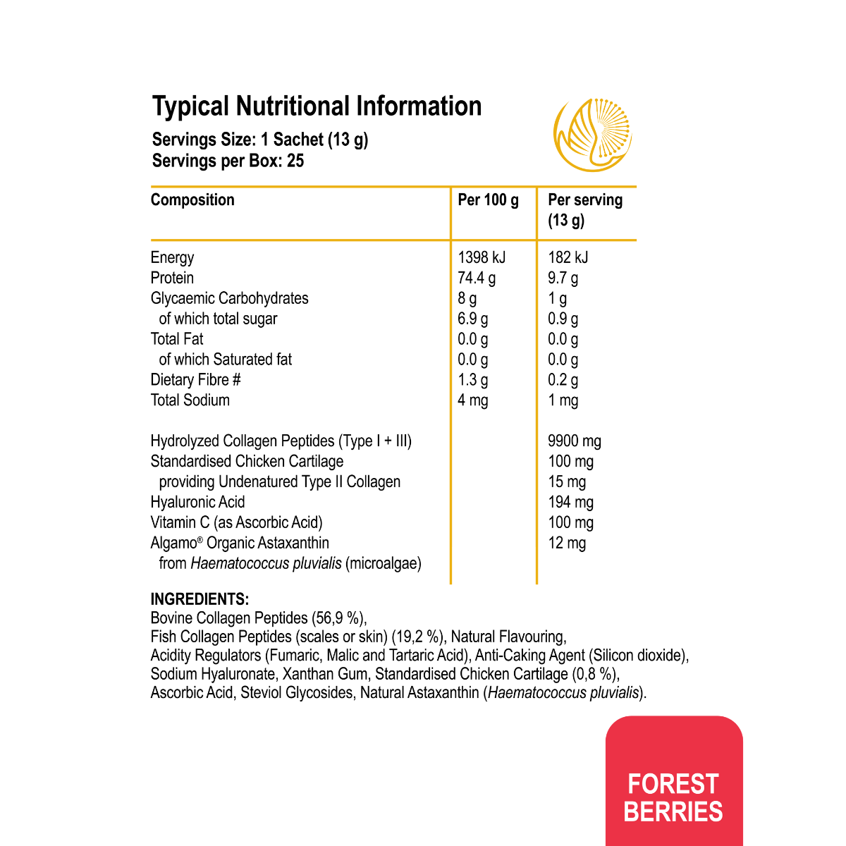 Nutritional information label for a product with Forest Berries branding.