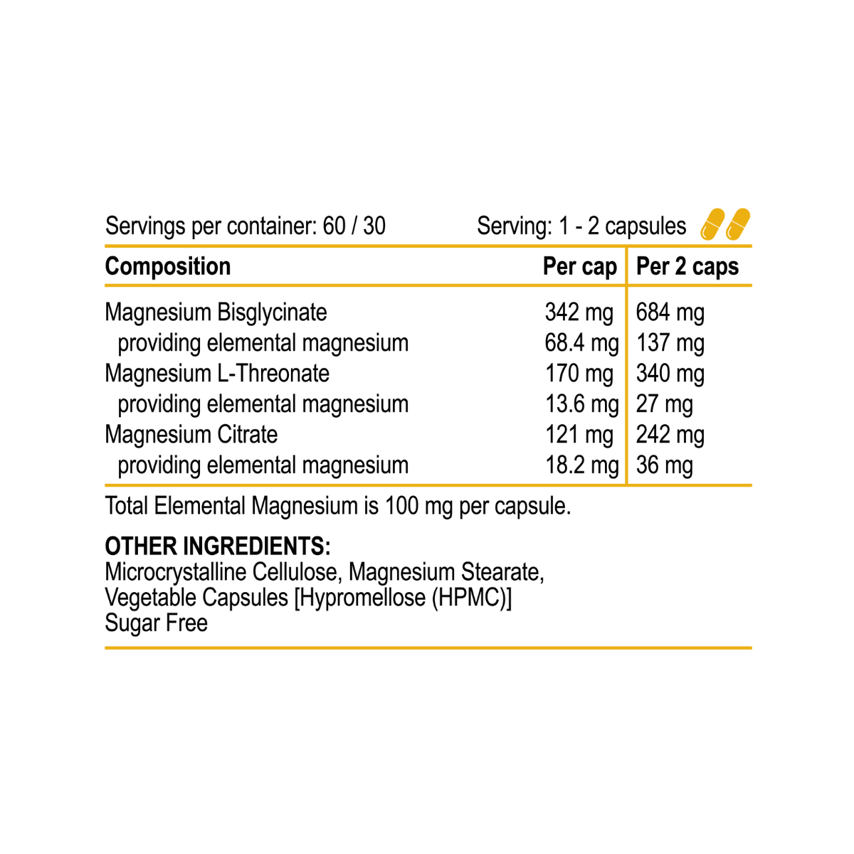 Nutritional label for magnesium supplement showing ingredients and dosages.