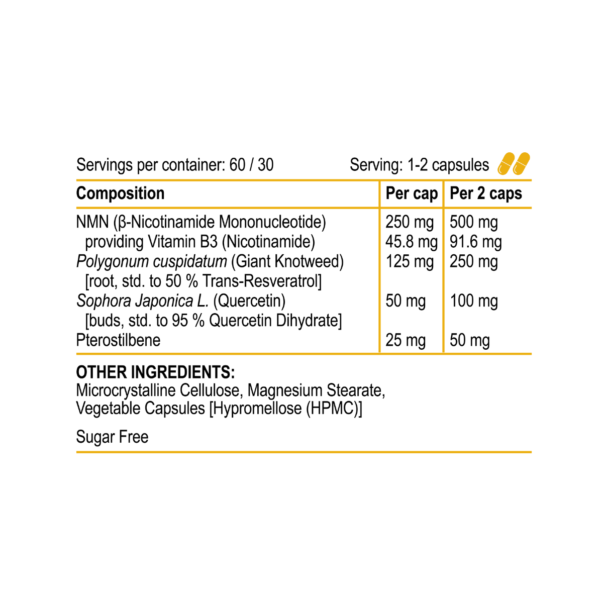 Nutritional supplement label with ingredients and serving sizes on a white background